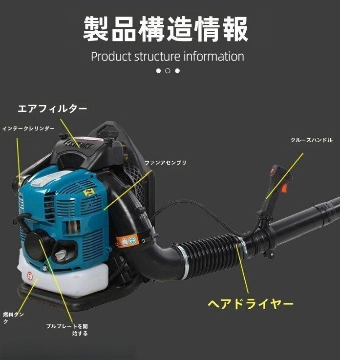 強力 排気量75.6cc