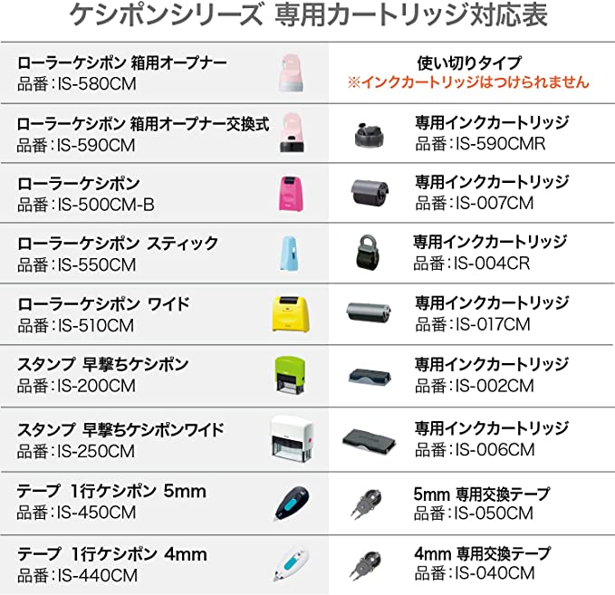 再再販！ プラス 個人情報保護スタンプ ローラーケシポンワイド