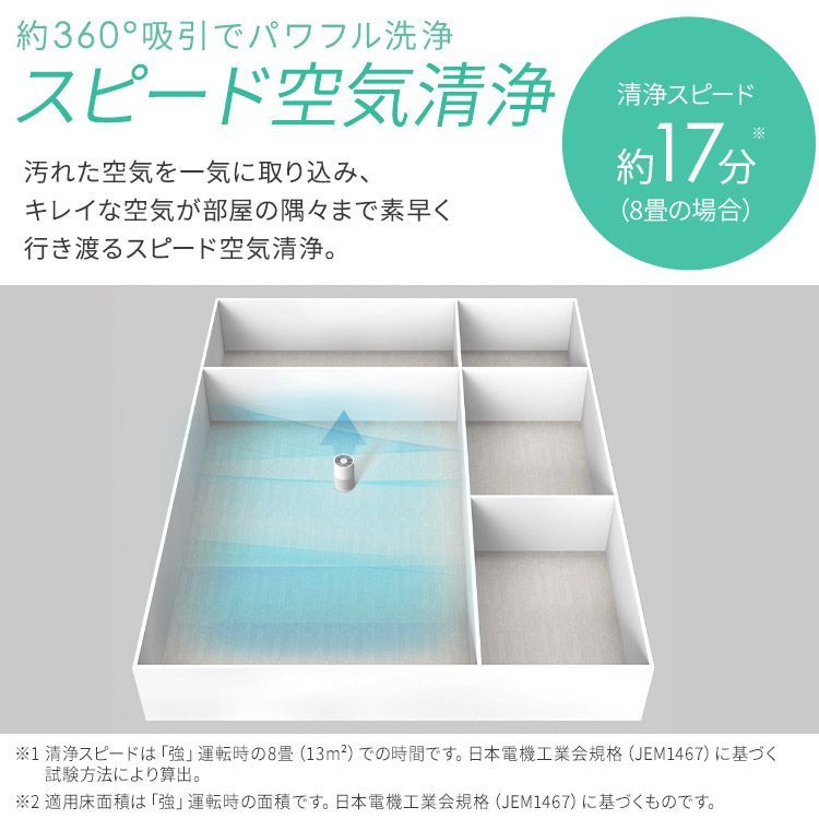 空気清浄機 花粉対策