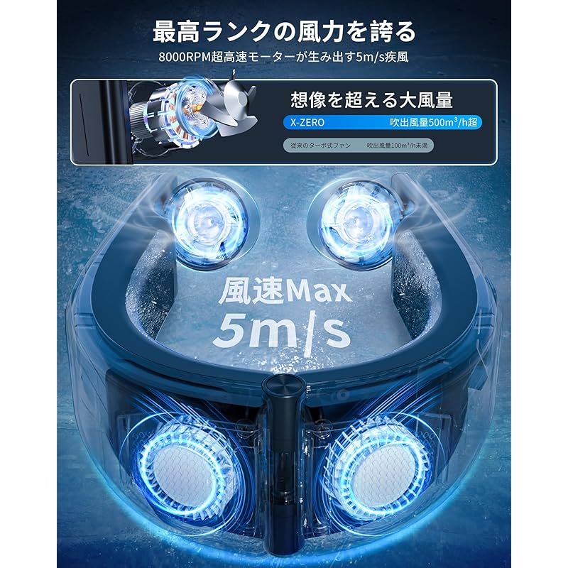 首掛け扇風機 熱中症対策