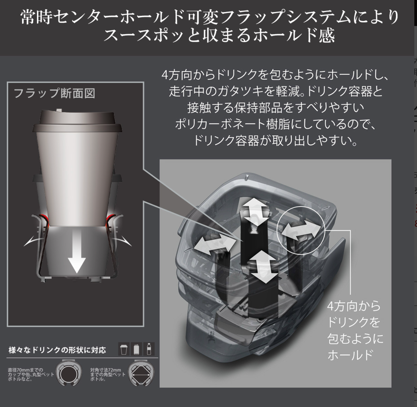 【数量限定】カーメイト　CARMATE　車用 ドリンクホルダー　CF-8　カーボンファイバー　クワトロ エアコン取り付け  DZ559