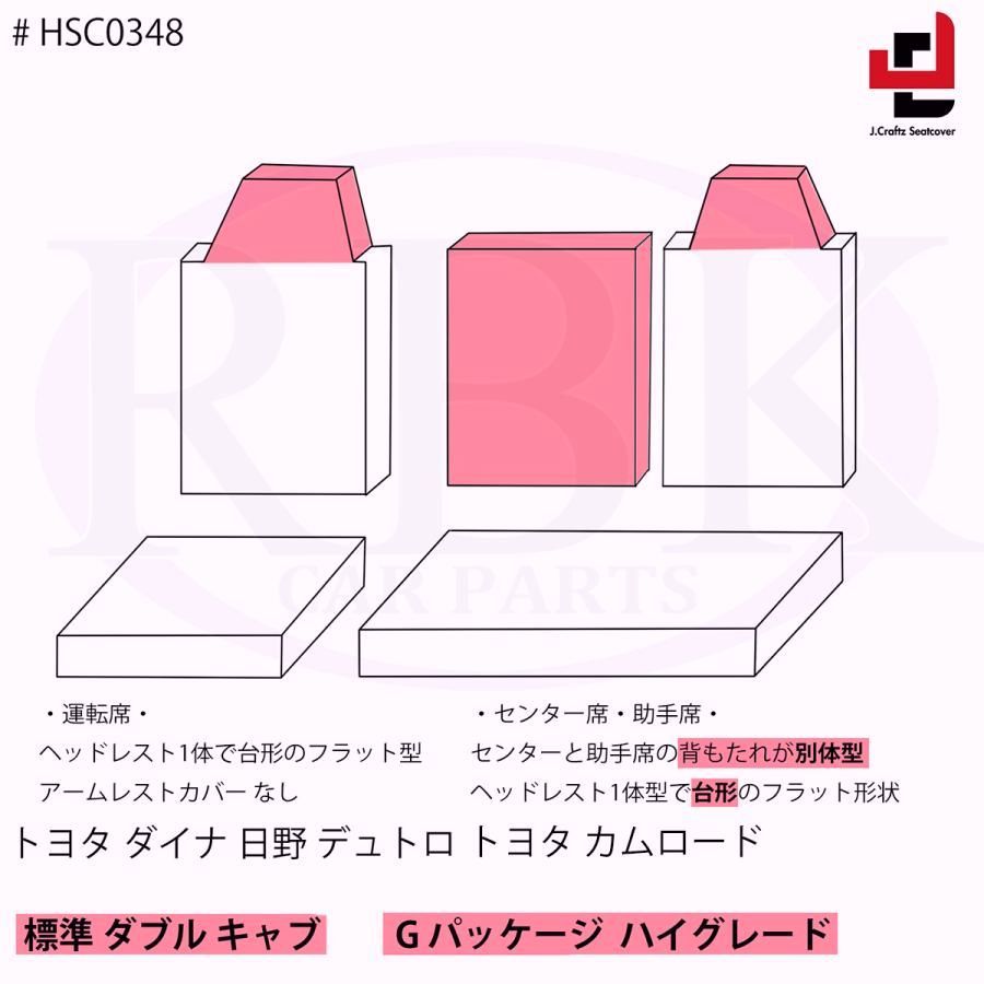 シートカバー デュトロ ダイナ ダブルキャブ トラック カムロード トヨタ ヒノ 内装 部品 カスタム パーツ 商用 キャンピングカー Jcraftz