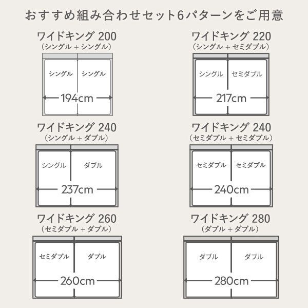 ベッド ワイドキング