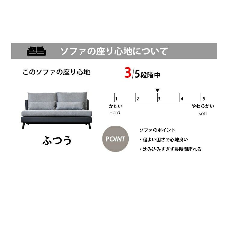 ローソファ