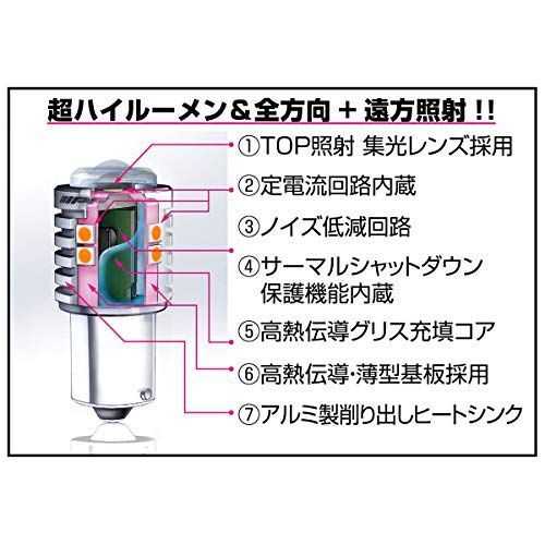 在庫セール】IPF ウィンカーバルブ LED アンバー 550ルーメン S25