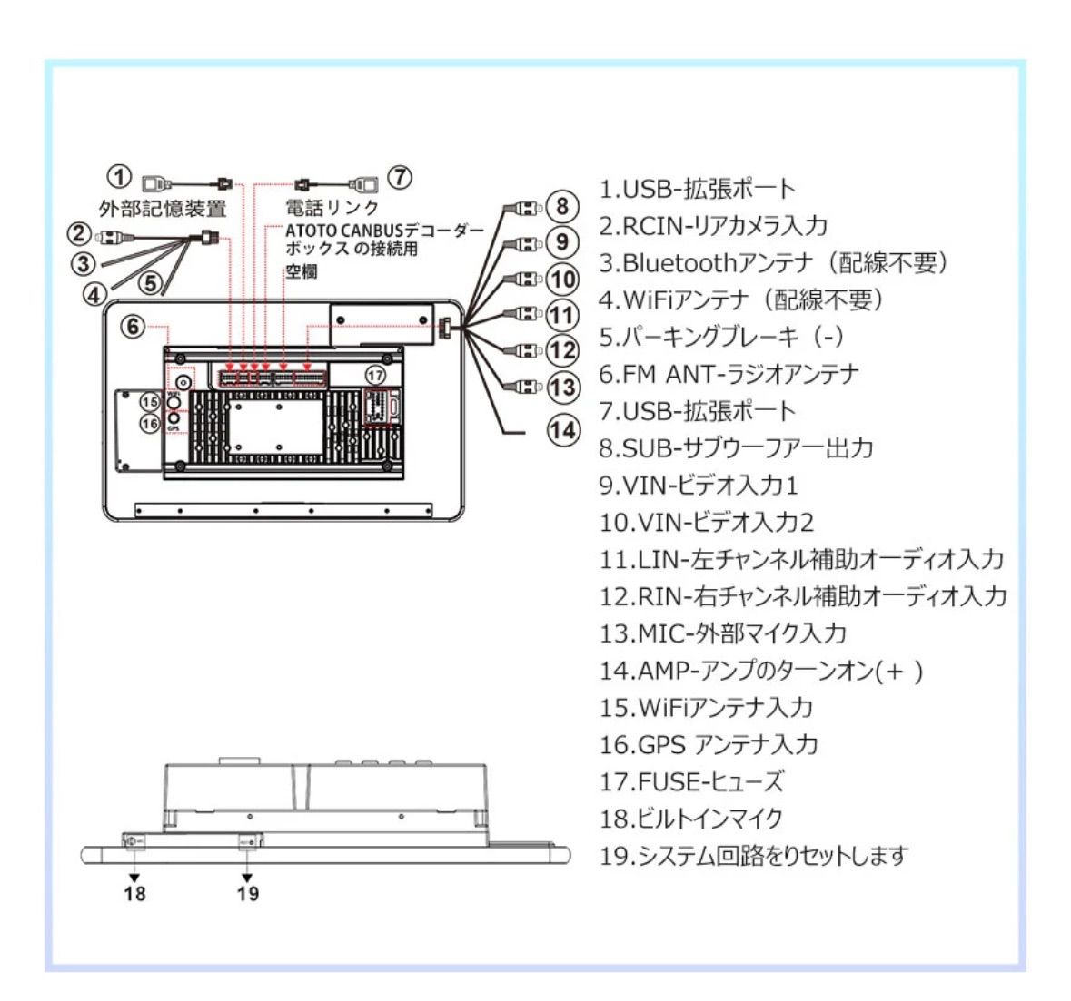 ATOTO エントリー10インチAndroidナビ