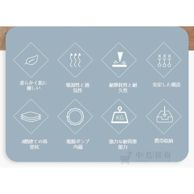 自動
