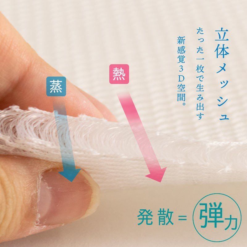 ハニカムメッシュ敷パッド セミダブル