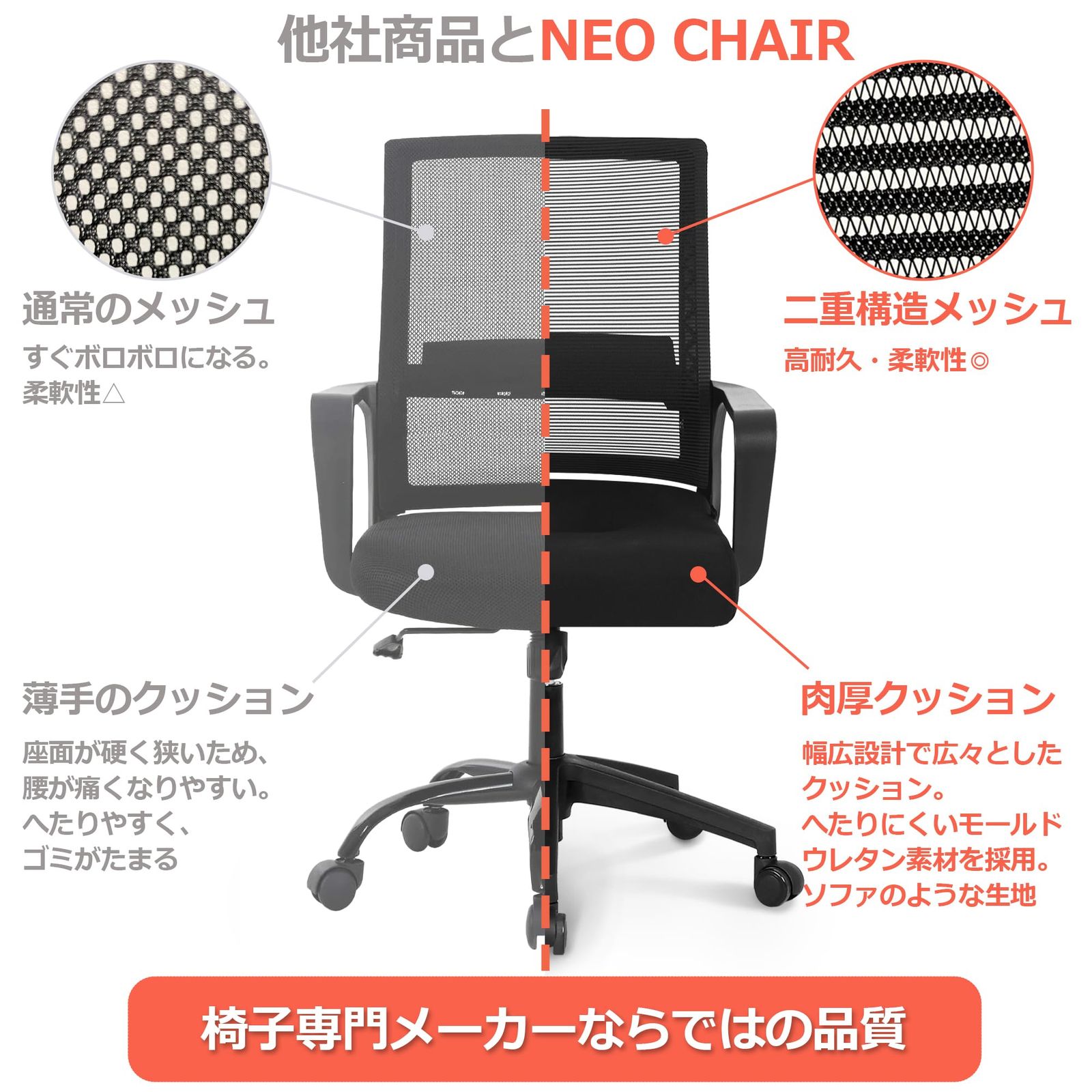 NEOCHAIR 肉厚クッション