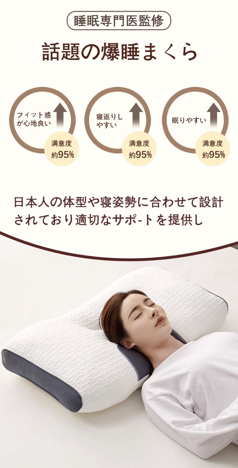 枕 まくら 低反発 寝返り いびき防止 首こり 肩こり マクラ 枕 まくら 低反発 寝返り いびき防止 首こり 肩こり マクラ