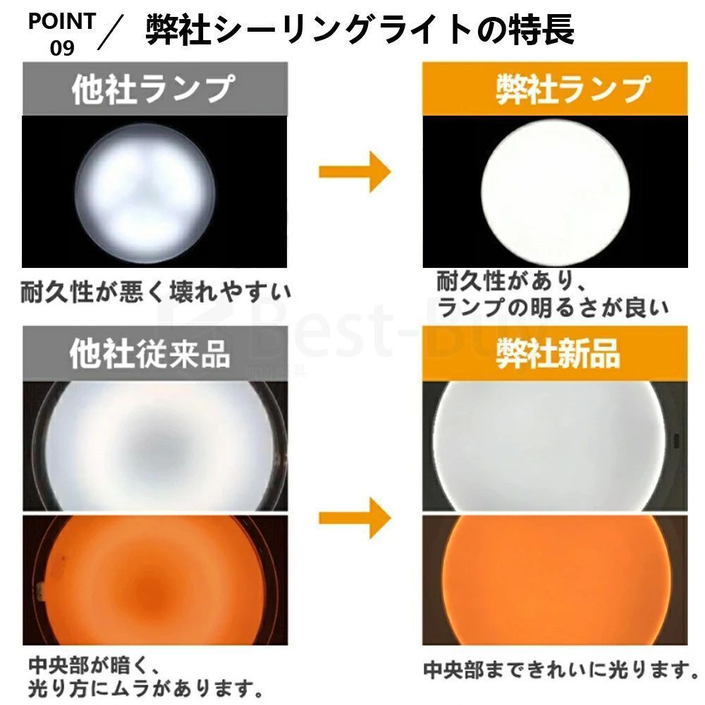 リモコン付き