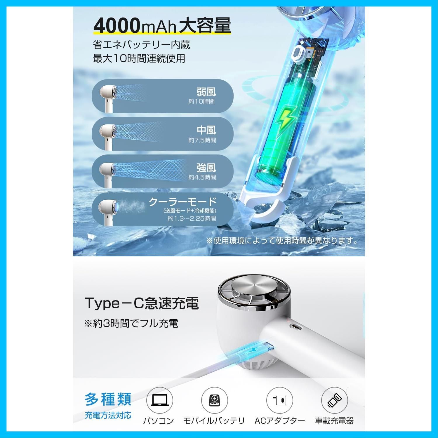 在庫限り！【2024新設計 -20℃瞬間冷却】 携帯扇風機 ハンディファン 冷却プレート付き 手持ち扇風機 卓上扇風機 ペルチェ式 高速モーター 強力  大風量 涼しい 軽量 小型 TYPE-C充電式 4000mAh大容量 3段階風量調節 スタンド付き 静音 持 メルカリ