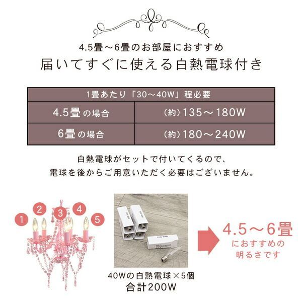 アクリル樹脂 組立品