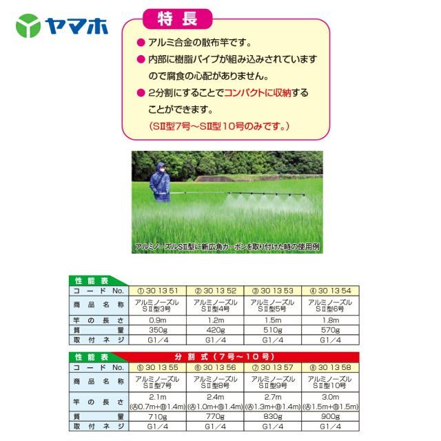 アルミノーズル SII型8号