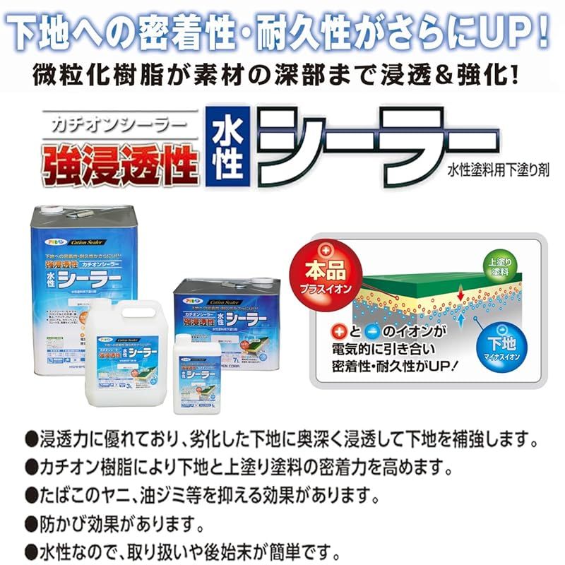 アク止め効果 密着性向上