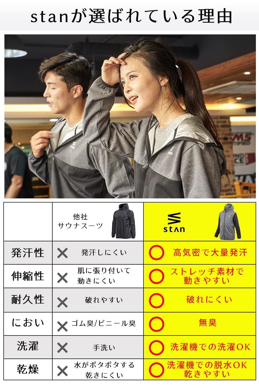 STAN サウナスーツ Lサイズ 黒 男女兼用 サウナスーツ メンズ