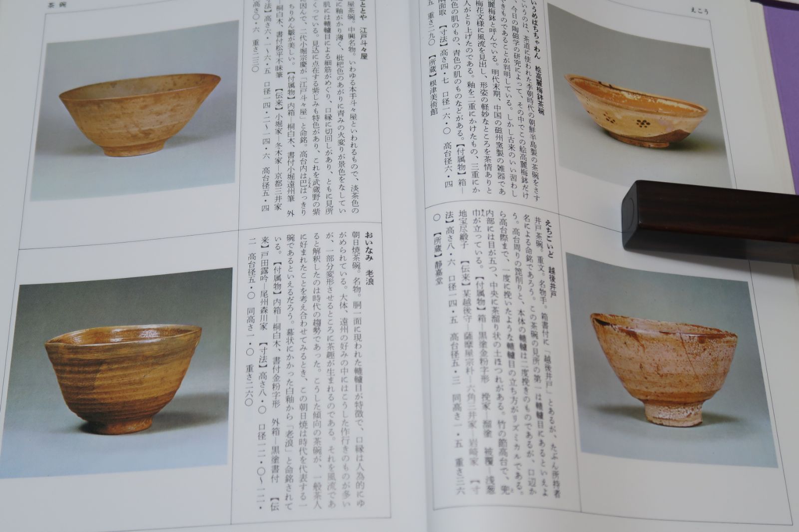 茶道美術鑑賞辞典 茶道美術鑑賞辞典 / 古本、中古本、古書籍の通販は「日本の