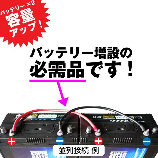 販売総数100万個突破 SMF31MS-730