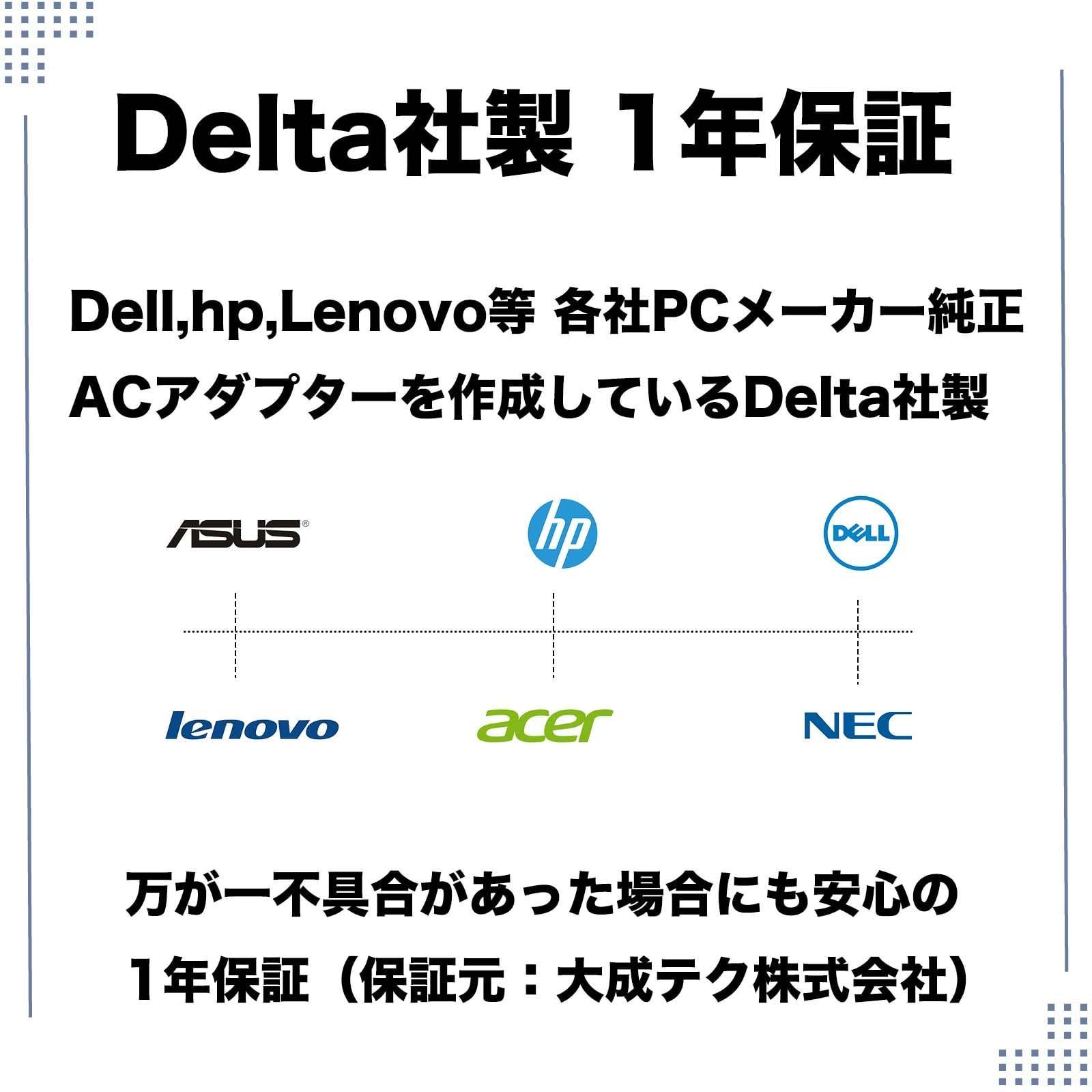 特価セール】ボックス型 UX32A 電源 UX31A UX21A PSE認証済 ZENBOOK ADP-45BW DELTA製 交換用 Asus  【注意 acアダプター 45W プラグ 2.37A 19V 4.0x1.35mm】 DAISEITECH - メルカリ