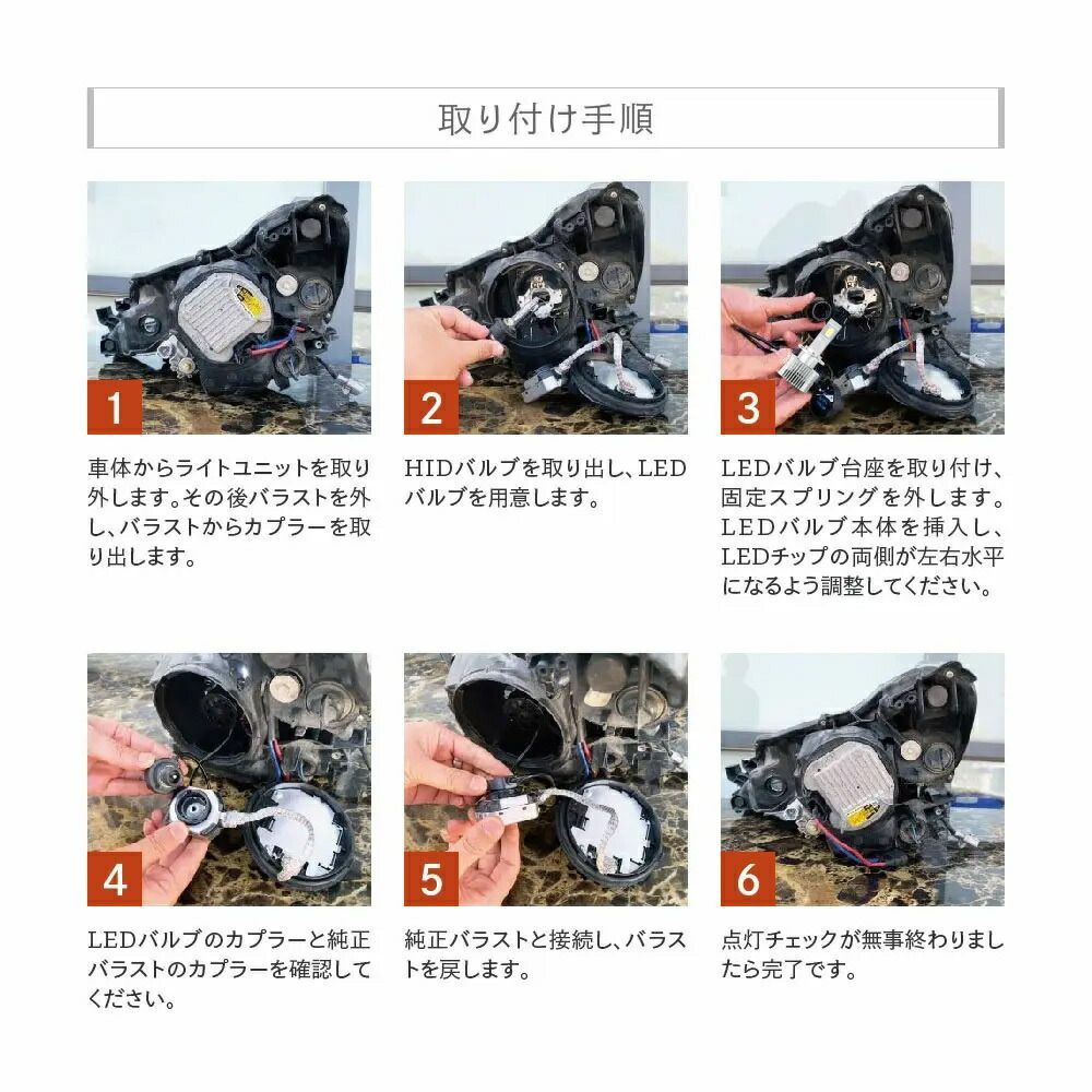 D2R