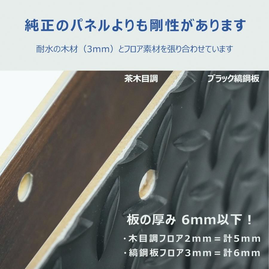 カスタムパーツ ドレスアップ