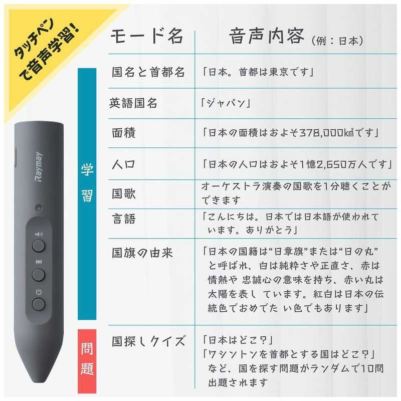 全回転 OYV403