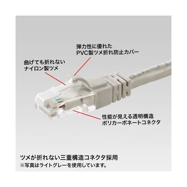 10周年記念イベントが サンワサプライ LANケーブル 0.5m ツメ折れ防止