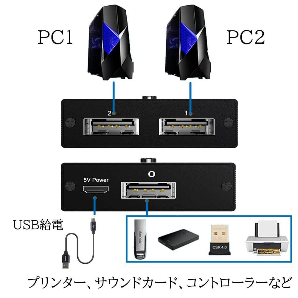 USB切替器 2ポート プリンター 2入力1出力 ES-Tune USB2.0 手動切替 機械式 給電不要
