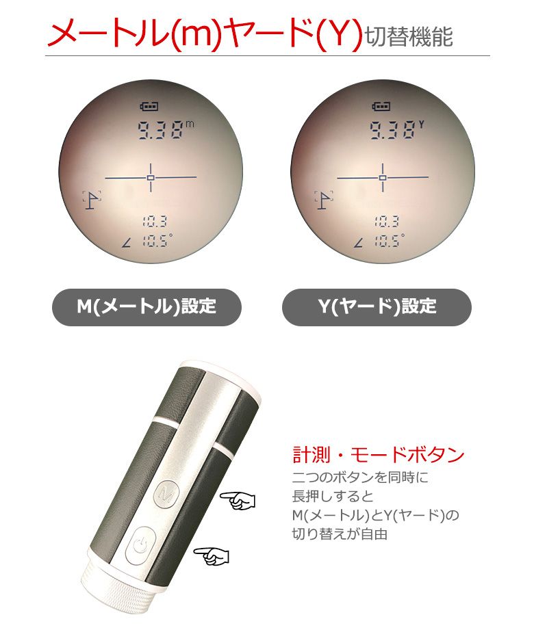 距離測定器 TRU-ROLL