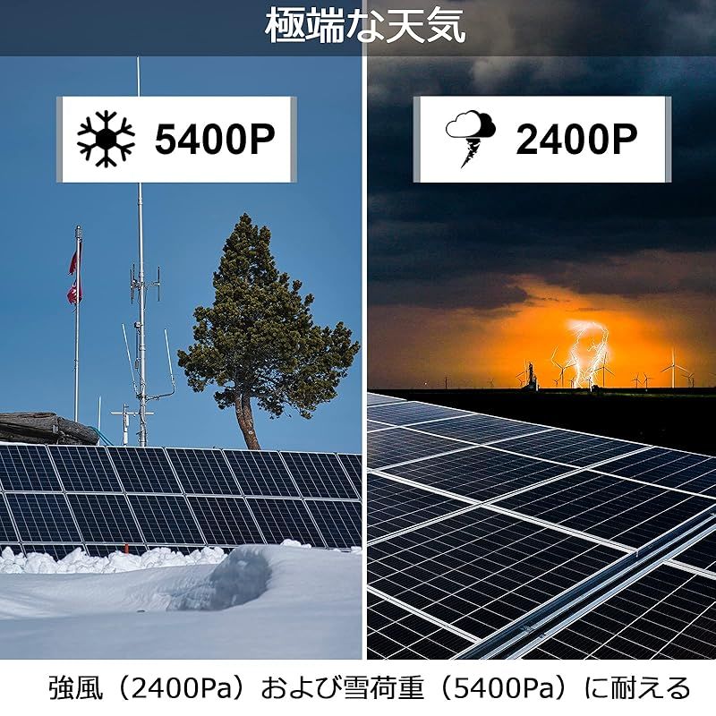 超高効率