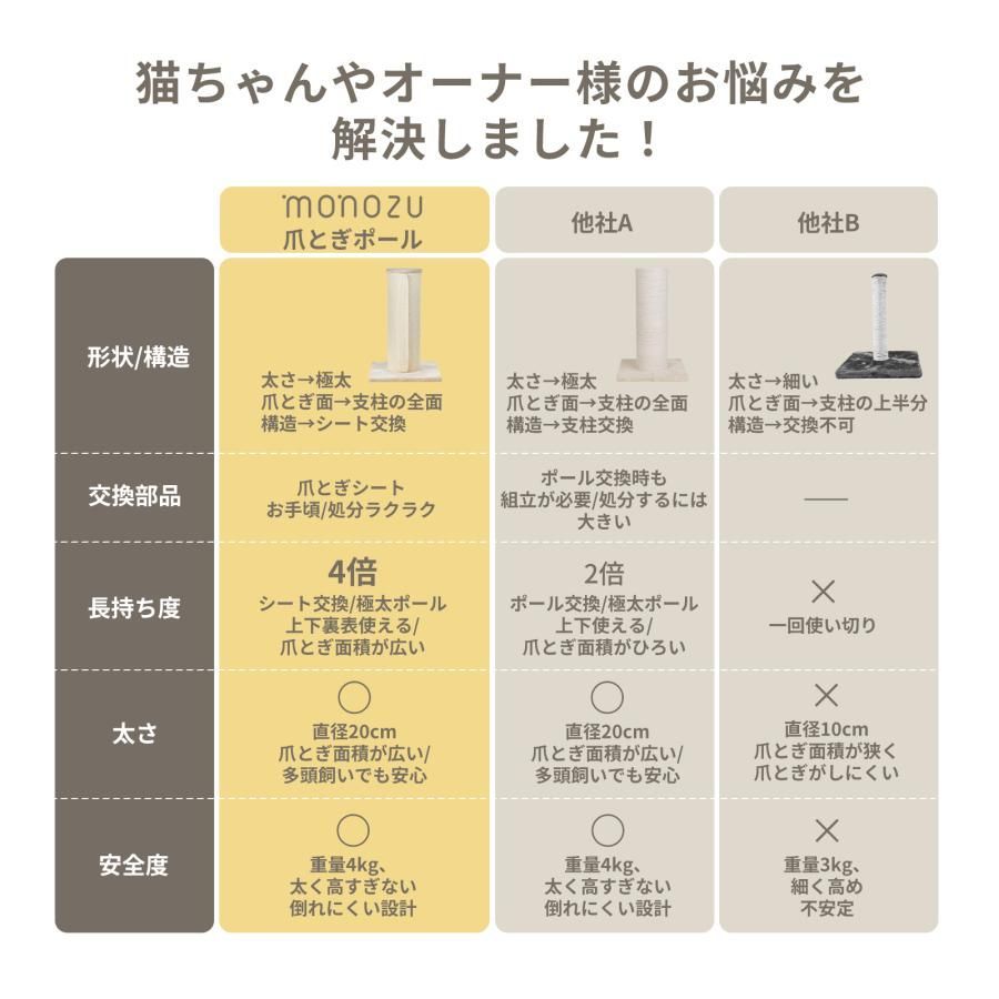 高さ60cm