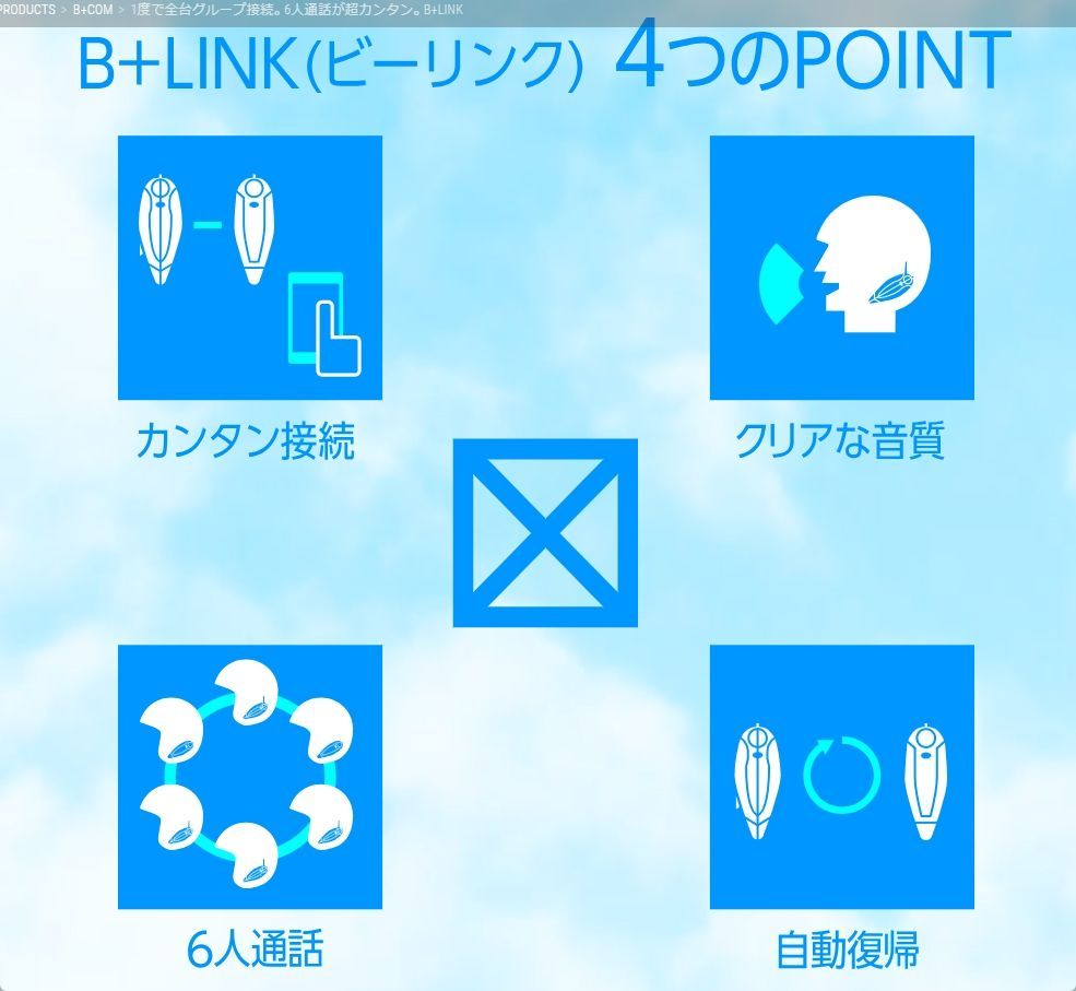 ビーコムワン B