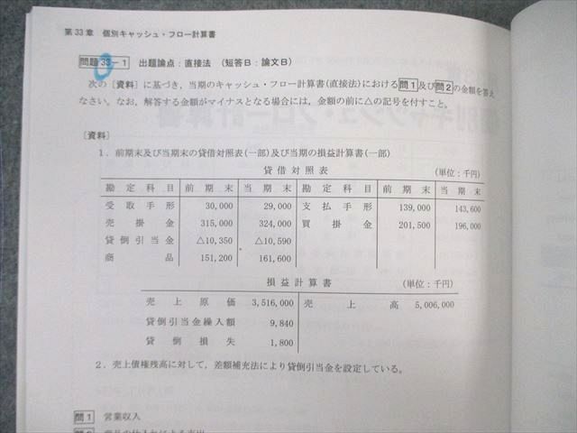 CPA会計学院 公認会計士講座 財務会計論(計算) 短答対策/個別計算問題