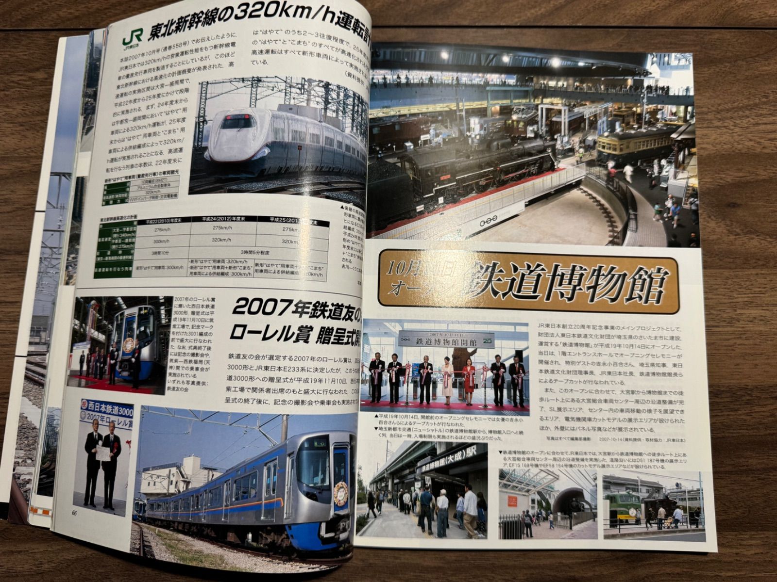希少】鉄道ファン 2008年1月号 特集:東海道本線2 交友社発行 ポスター
