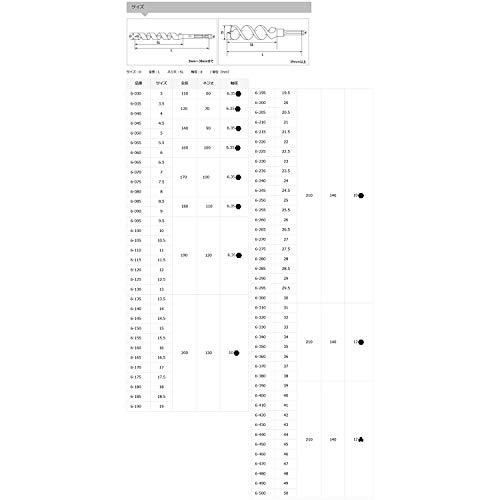 スターエム 6-390 兼用ビット 39mm HRDEVELOPMENT_JP