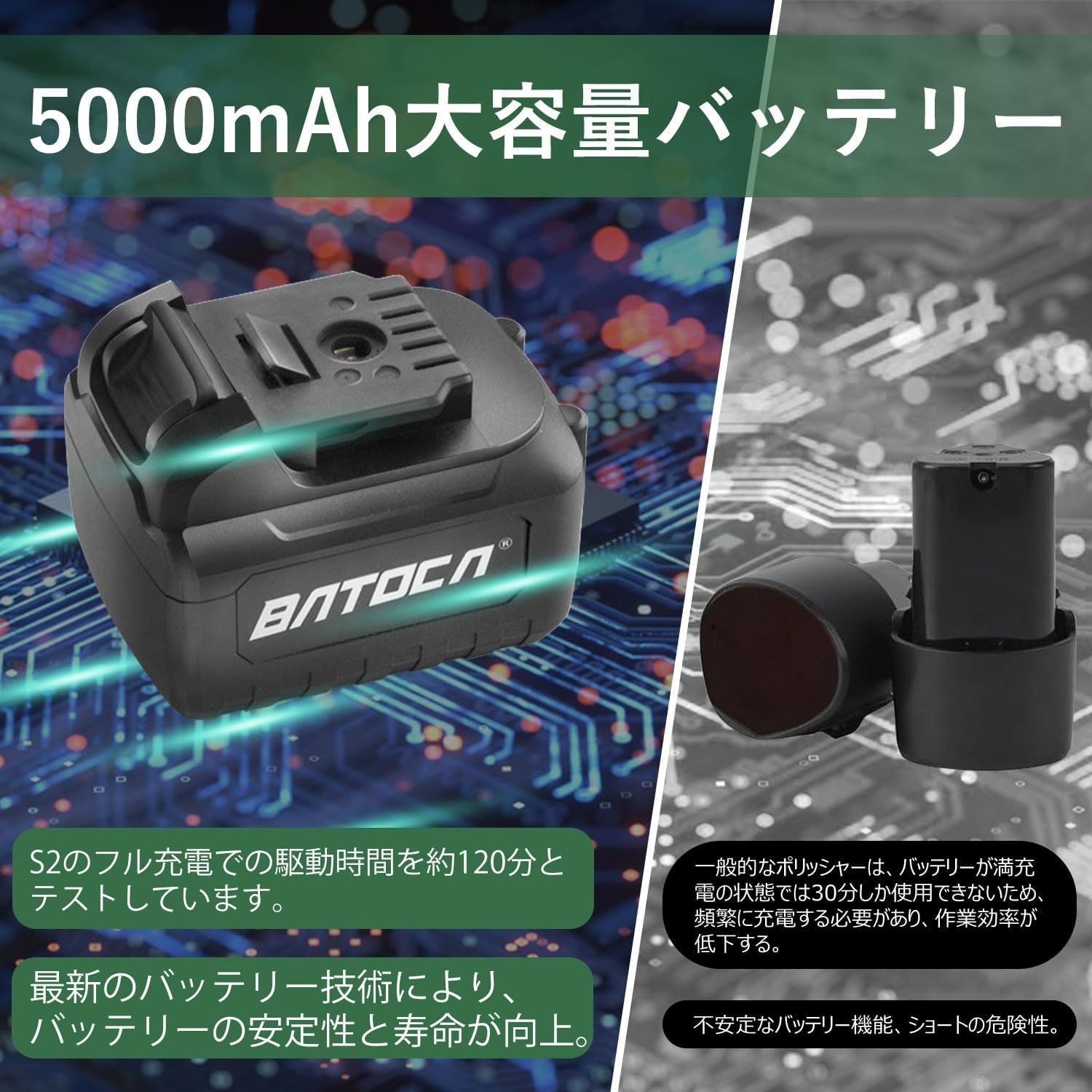 BATOCA-S2 コードレス ポリッシャー 125mm 充電式ポリッシャー