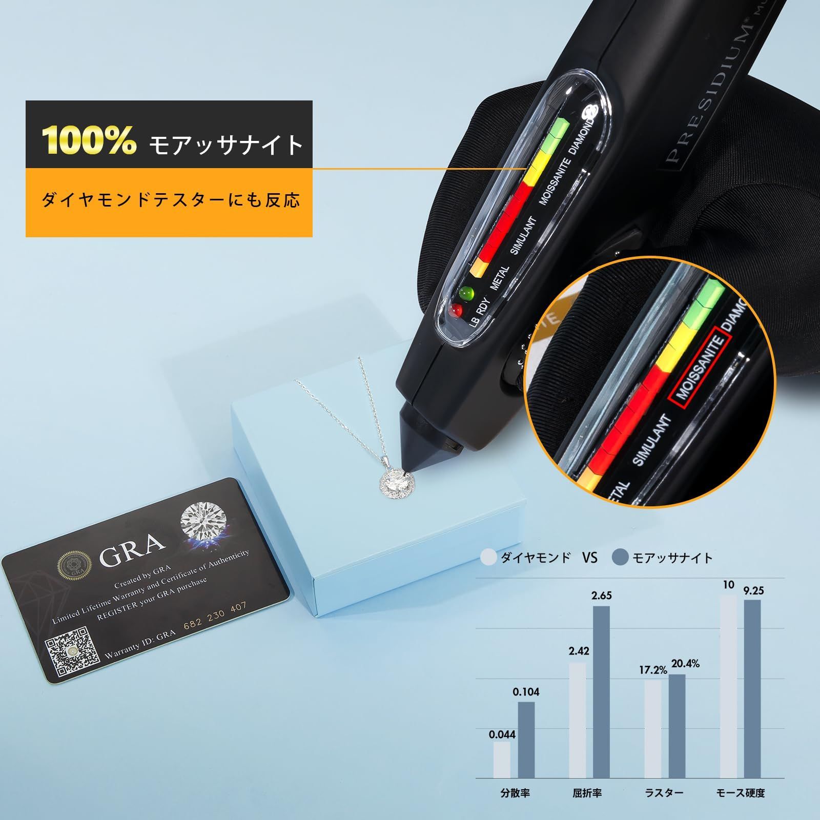 KRKC ネックレス レディース モアッサナイト 一粒ダイヤシルバー925 モアサナイト ペンダントネックレス 金属アレルギー対応 ホワイトゴールメッキ 長さ調節 ギフトボックス付き 女性 プレゼント 誕生日 ギフ 長45cm＋5cmアジャスタ