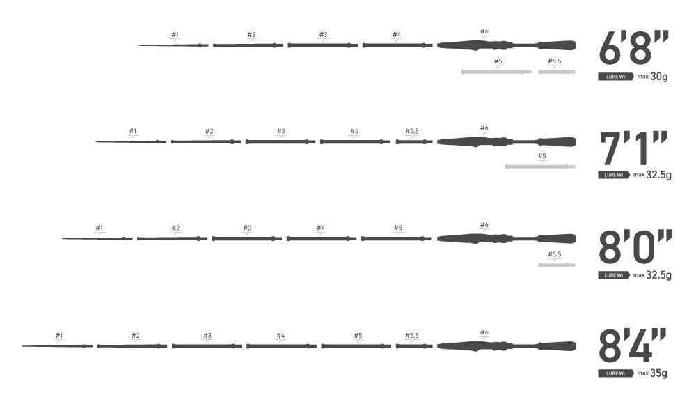 アウトバック tailwalk