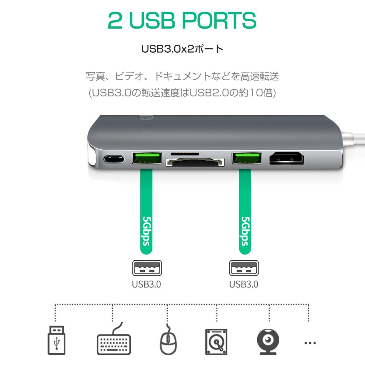 USB Type-C ハブ 7in1 USB3.0x2 4K HDMI 有線LAN PD充電 microSD SD