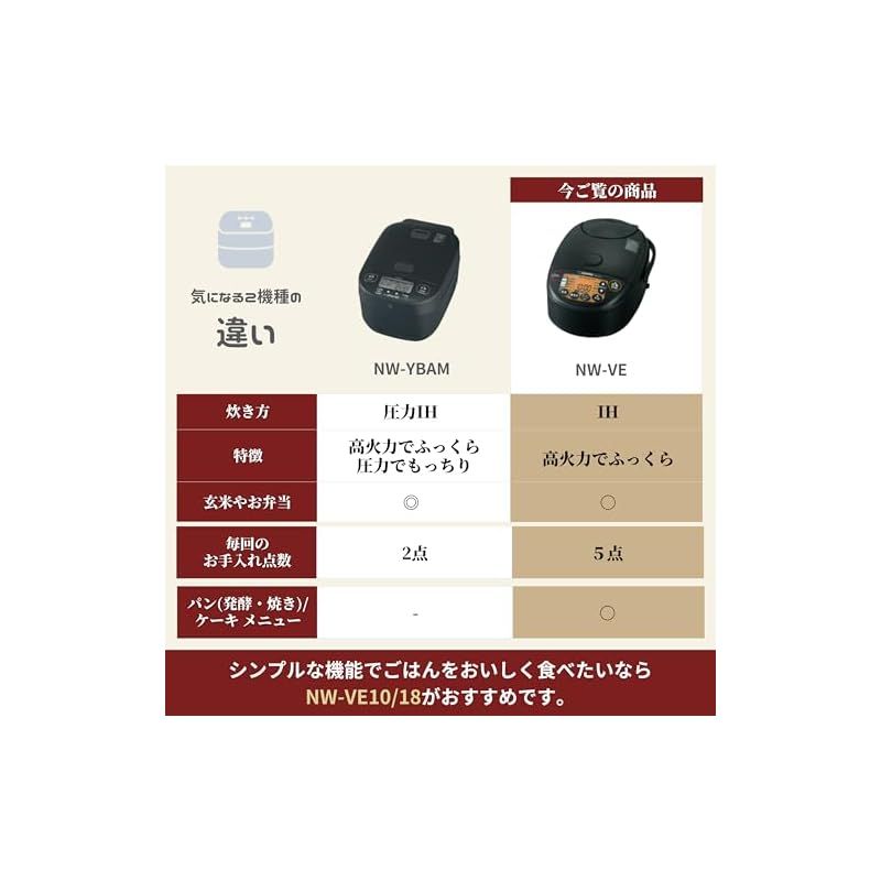 象印マホービン 炊飯器 1升 め炊き IHタイプ 日本製 保温30時間 ブラック NW-VE18-BA