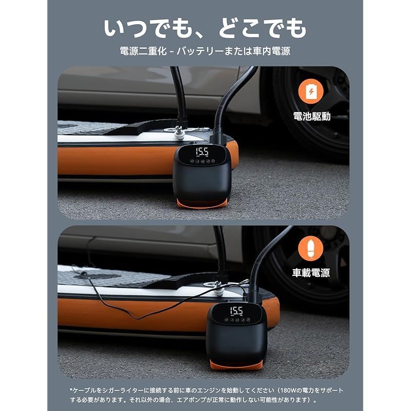 AIRBANK 20PSI パファー インフレータブルSUP用エアポンプ