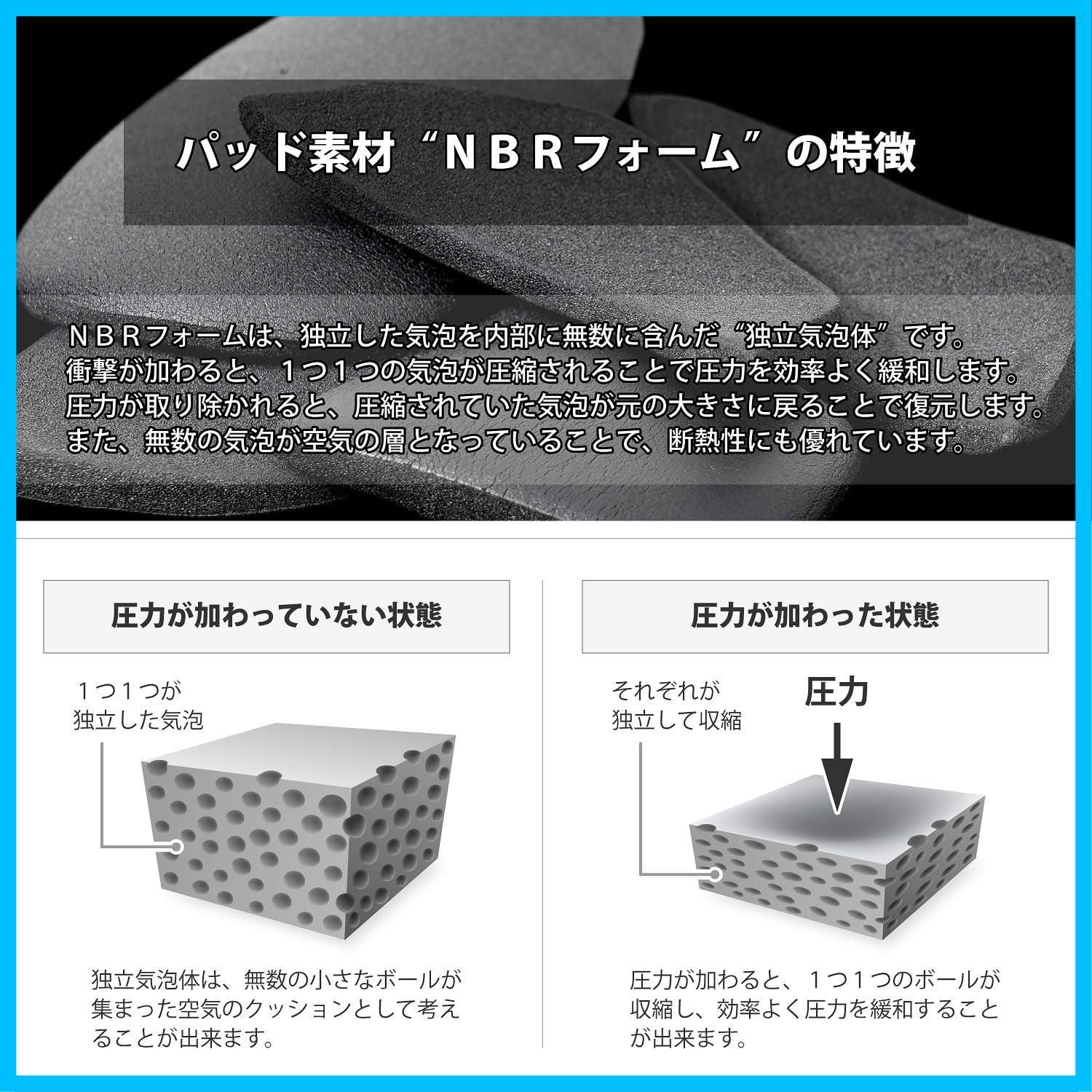 独立気泡型NBRパット使用 レディース