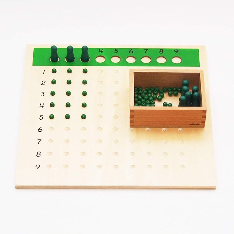 MONTE Kids モンテッソーリ教具 - 掛け算 割り算板セット - Montessori 教育を目的とする教育用品 学習用品 本格教材 算数 モンテキッズ モンテッソーリ教具 - 掛け算 割り算板セット -
