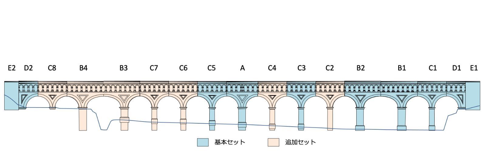 値下げ）【レジンキット】1/150スケール京都南禅寺水路閣（追加セット） - メルカリ