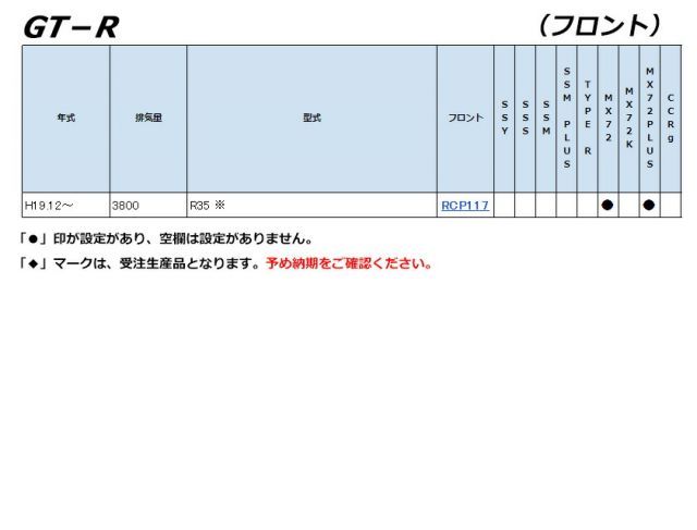 用エンドレスブレーキパッド