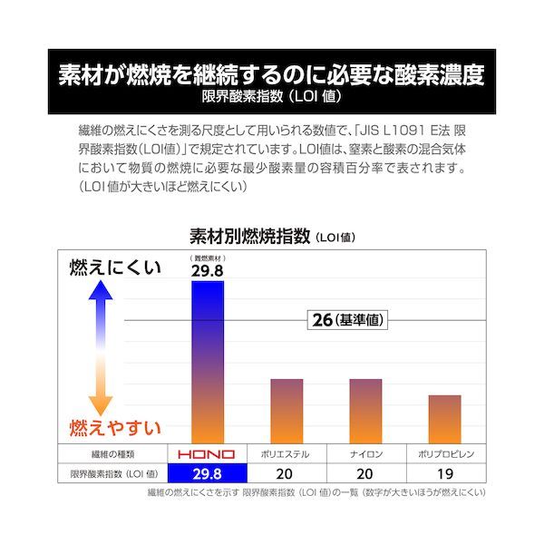 沖縄離島販売不可