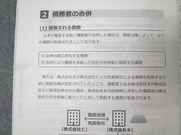 スタティング 司法書士講座 基本講座テキスト 不動産登記法(1)〜(5) 2025年合格目標セット 未使用 計5冊 078M4D スタティング 司法書士講座 基本講座テキスト 不動産登記法(1)～(5