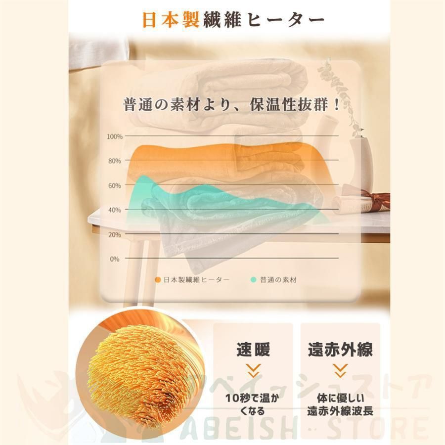 PSE認証済み