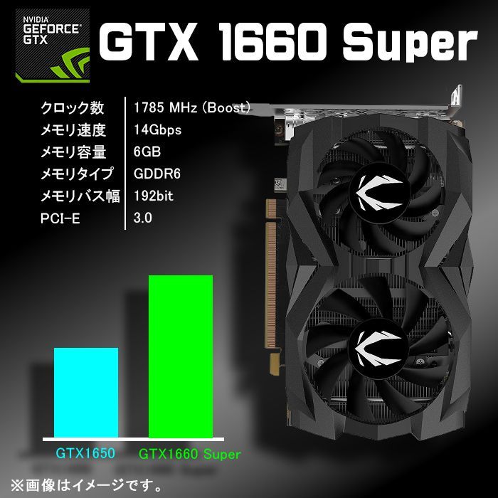 新品】ミニ黒海景房 PASOUL 極 ゲーミングPC ブラック GeForce GTX1660