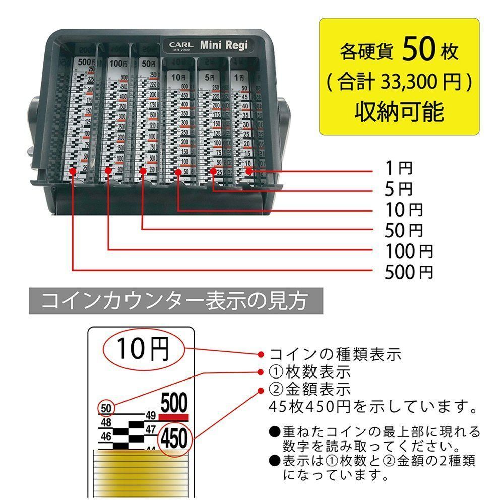 新着商品】カール事務器(CARL) ミニレジ 簡易レジスター コインカウンター 硬貨収納箱 MR-2000
